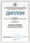 2024-2025 Кузькин Кирилл 7л физика (Федорчук Л.В.)